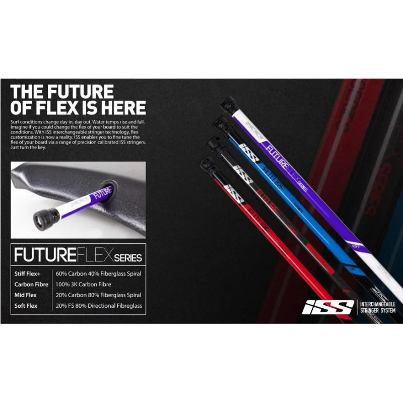 Stringer ISS Bodyboard Jusqu'à Épuisement Des Stocks
