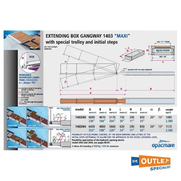 Top Vente Opacmare 1403 Stainless Steel Retractable Hydraulic Passerelle 6000 mm