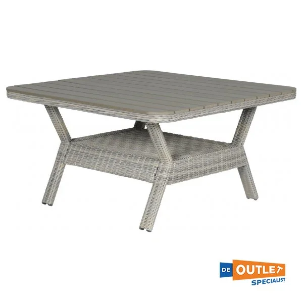 Bon Plan Garden Impressions Milwaukee 4-person Wicker Garden table Gray 126 x 126 x 70