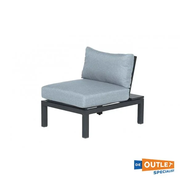 Garden Impressions Annabella Aluminum Center Element Black / Gray Satisfait Ou Remboursé