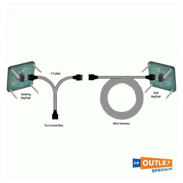 Lenco Flybridge Trim Tab Led Switch Kit - 30041-002 Réduction
