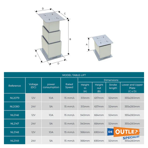 Noval Electric Table 3 -Part Pedestal Stainless Steel - NL2417 Remise