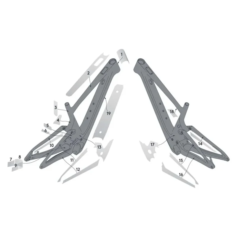 Syncros Protection du Cadre Lumen e-Ride Nouvel Arrivage