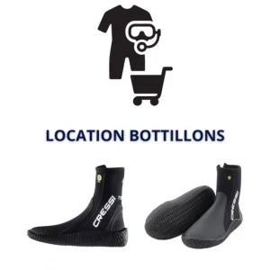 Seulement Aujourd'hui Location Bottillons