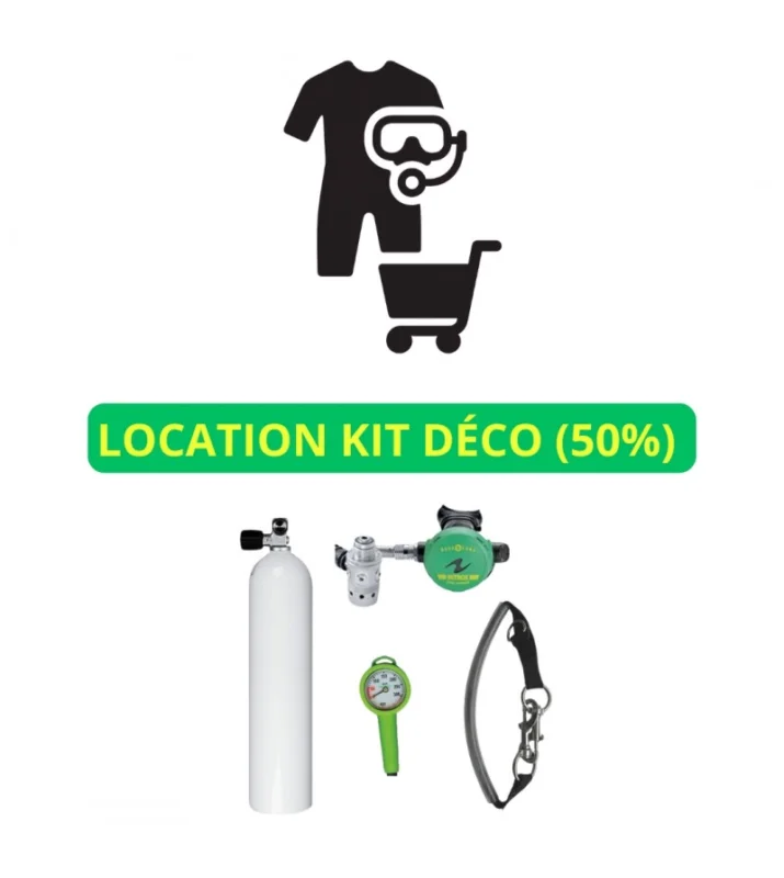 Commande En Gros Location Kit déco Nx 50%